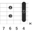 C#7_左利き用のギターコード