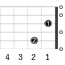 E7_左利き用のギターコード