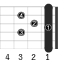 F6_左利き用のギターコード