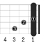FmM7_左利き用のギターコード