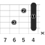 C#m7_左利き用のギターコード