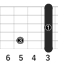 Gm7_左利き用のギターコード