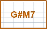 04_G#M7_chord_レフティ専用ギターコード