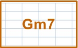 05_Gm7_chord_レフティ専用ギターコード