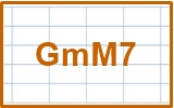 06_GmM7_chord_レフティ専用ギターコード