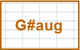09_G#aug_chord_レフティ専用ギターコード