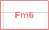13_Fm6_chord__レフティ専用ギターコード