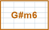 13_G#m6_chord_レフティ専用ギターコード