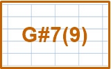 15_G#7(9)_chord_レフティ専用ギターコード