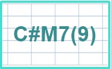 16_C#M7(9)_chord_レフティ専用ギターコード