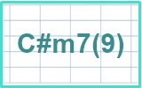 17_C#m7(9)_chord_レフティ専用ギターコード