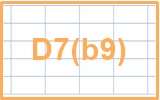18_D7(b9)_chord_レフティ専用ギターコード