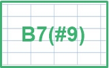 19_B7(#9)_chord_レフティ専用ギターコード