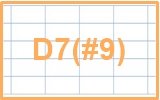 19_D7(#9)_chord_レフティ専用ギターコード
