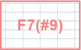 19_F7(#9)_chord1_レフティ専用ギターコード