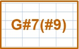 19_G#7(#9)_chord_レフティ専用ギターコード