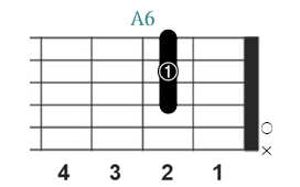 A6_レフティ専用ギターコード_Aシックス_1