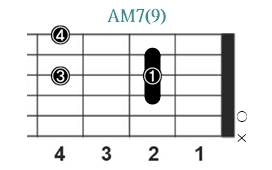 AM7(9)_レフティ専用ギターコード_Aメジャーセブンスナインス_1