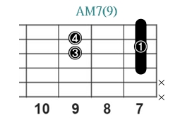 AM7(9)_レフティ専用ギターコード_Aメジャーセブンスナインス_3
