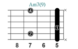 Am7(9)_レフティ専用ギターコード_Aマイナーセブンスナインス_2