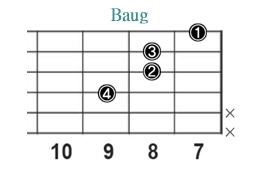 Baug_レフティ専用ギターコード_Bオーギュメント_2