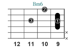Bm6_レフティ専用ギターコード_Bマイナーシックス_3