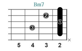 Bm7_レフティ専用ギターコード_Bマイナーセブンス_2