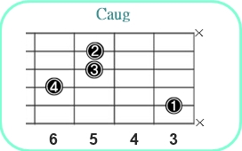 Caug_レフティ専用ギターコード
