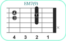 EM7(9)_レフティ専用ギターコード_Eメジャーセブンスナインス_2