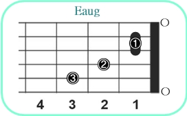Eaug_レフティ専用ギターコード_Eオーギュメント_1