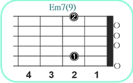 Em7(9)_レフティ専用ギターコード_Eマイナーセブンスナインス_1