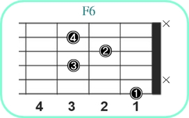 F6_レフティ専用ギターコード_Fシックス_1