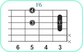 F6_レフティ専用ギターコード_Fシックス_2