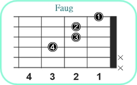 Faug_レフティ専用ギターコード_Fオーギュメント_1
