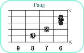 Faug_レフティ専用ギターコード_Fオーギュメント_2