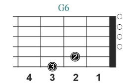 G6_レフティ専用ギターコード_Gシックス_1