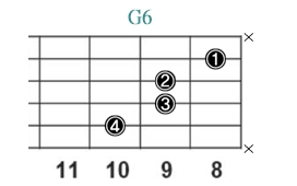 G6_レフティ専用ギターコード_Gシックス_3