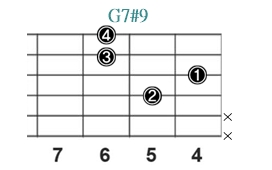 G7#9_レフティ専用ギターコード_Gセブンシャープナインス_2