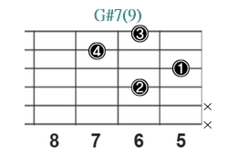 G#7(9)_レフティ専用ギターコード_Gシャープセブンスナインス_2