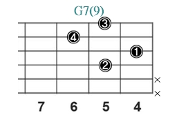 G7(9)_レフティ専用ギターコード_Gセブンスナインス_2
