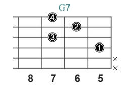 G7_レフティ専用ギターコード_Gセブンス_3