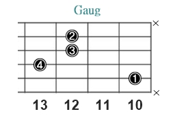 Gaug_レフティ専用ギターコード_Gオーギュメント_3