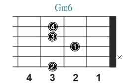 Gm6_レフティ専用ギターコード_Gマイナーシックス_1
