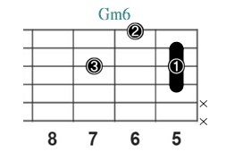 Gm6_レフティ専用ギターコード_Gマイナーシックス_2