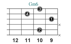 Gm6_レフティ専用ギターコード_Gマイナーシックス_3