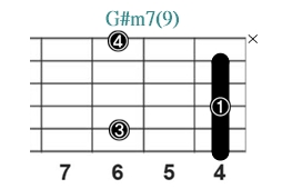 G#m7(9)_レフティ専用ギターコード_Gシャープマイナーセブンスナインス_1