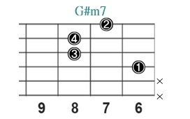 G#m7_レフティ専用ギターコード_Gマイナーセブンス_3